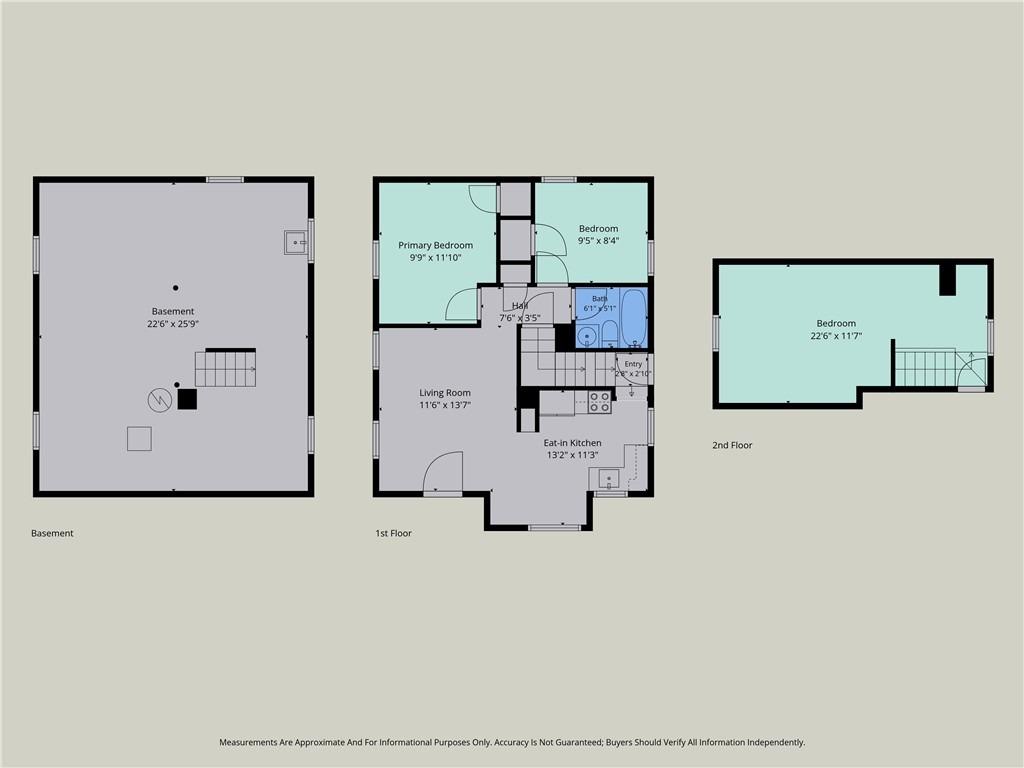 Wakefield St, Rochester, NY 14621