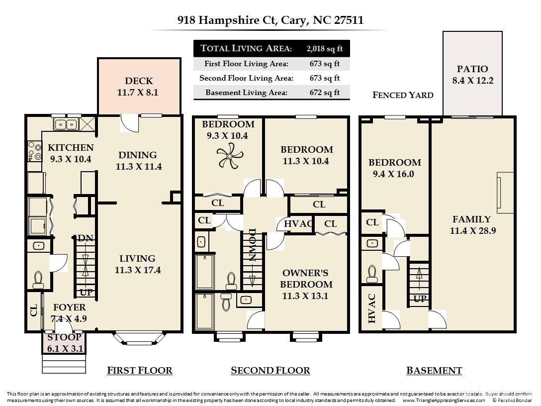Hampshire Ct, Cary, NC 27511