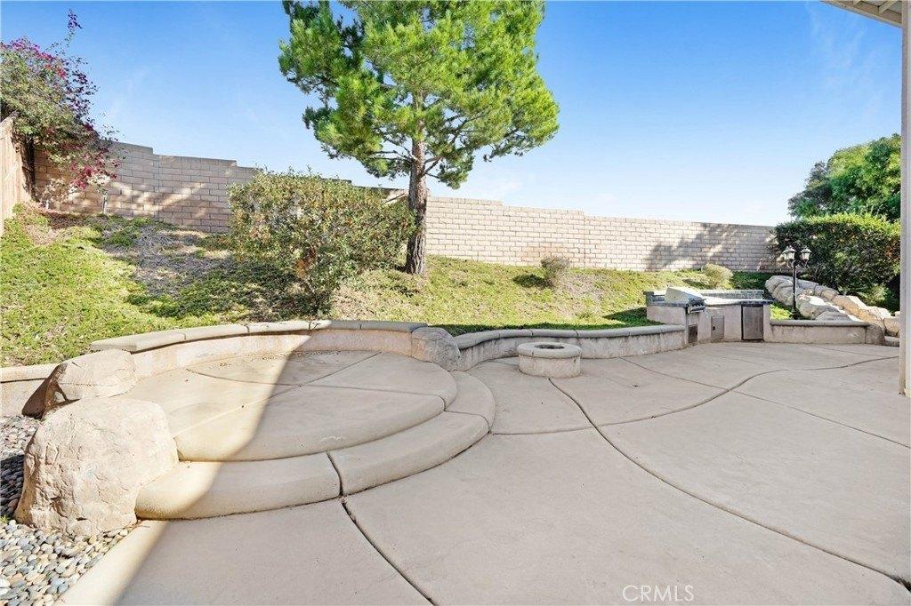 Kenosha Ct, Corona, CA 92883