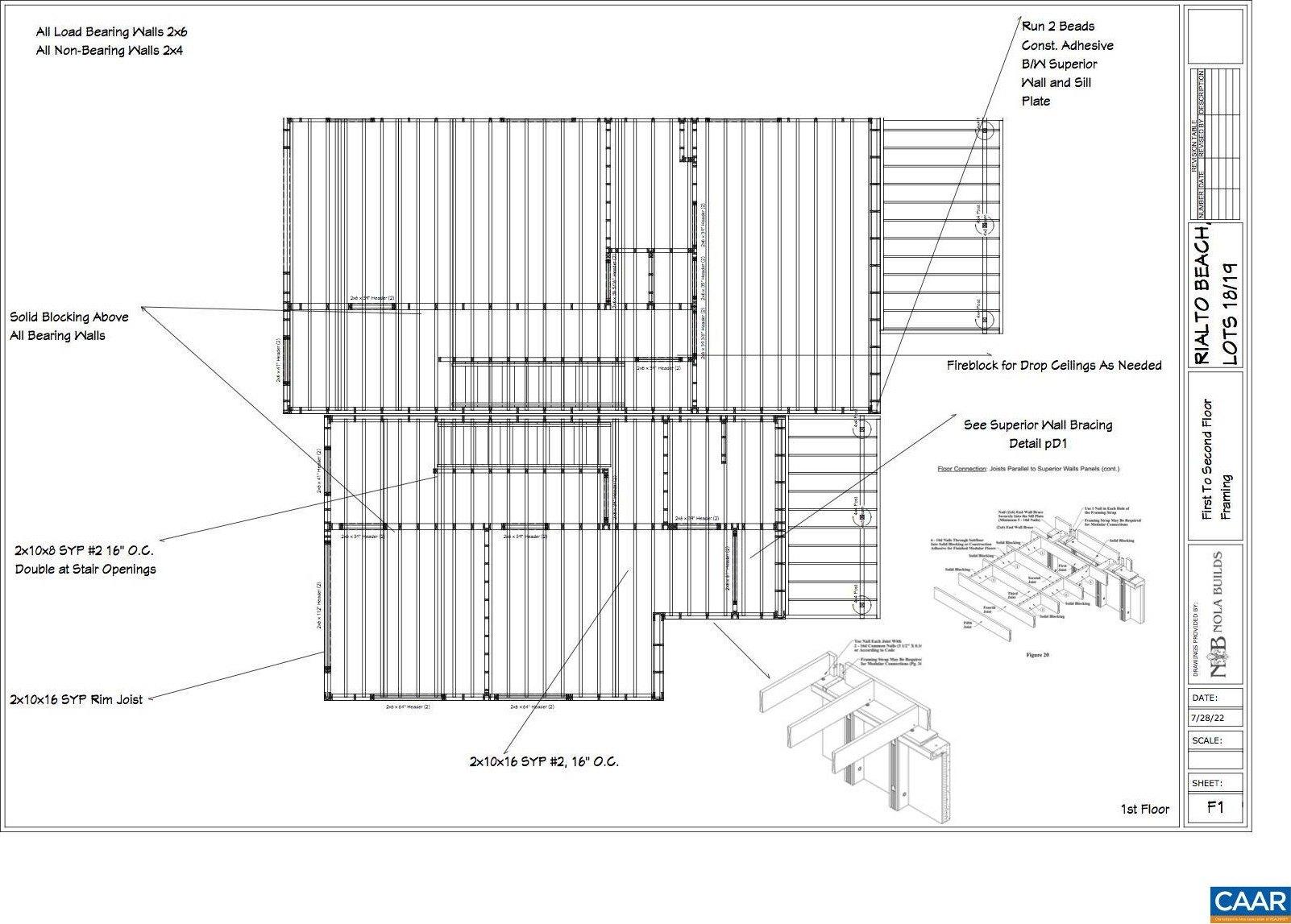Rialto St, Charlottesville, VA 22902