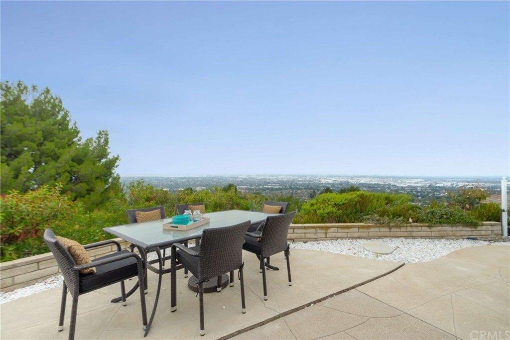 Summit Dr, Whittier, CA 90602