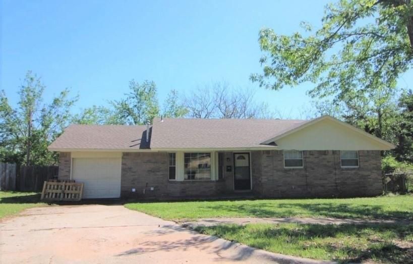 Streams Way, Anderson, SC 29625