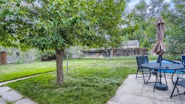 E Saint Elmo Ave, Colorado Springs, CO 80905