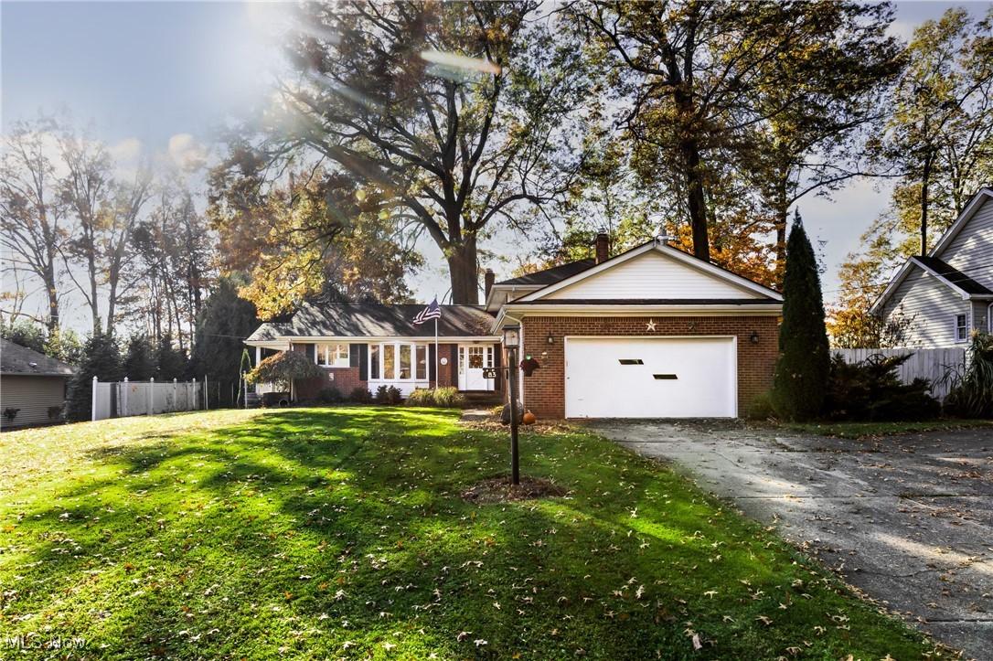 Southwoods Ave, Boardman, OH 44512