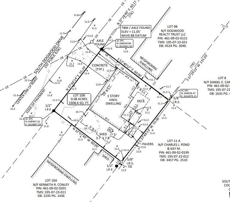 S Dogwood Dr, Myrtle Beach, SC 29575