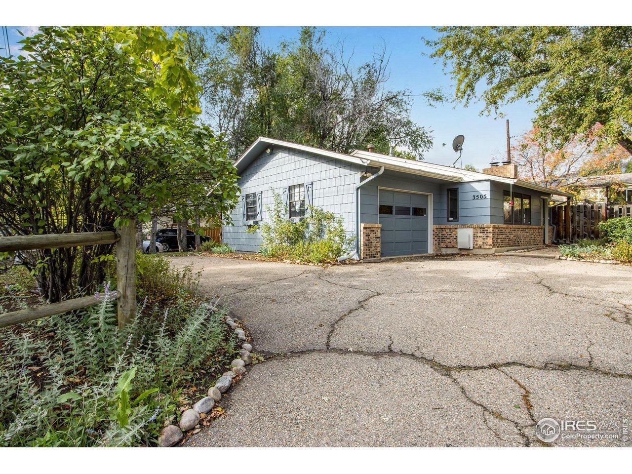 19th St, Boulder, CO 80304