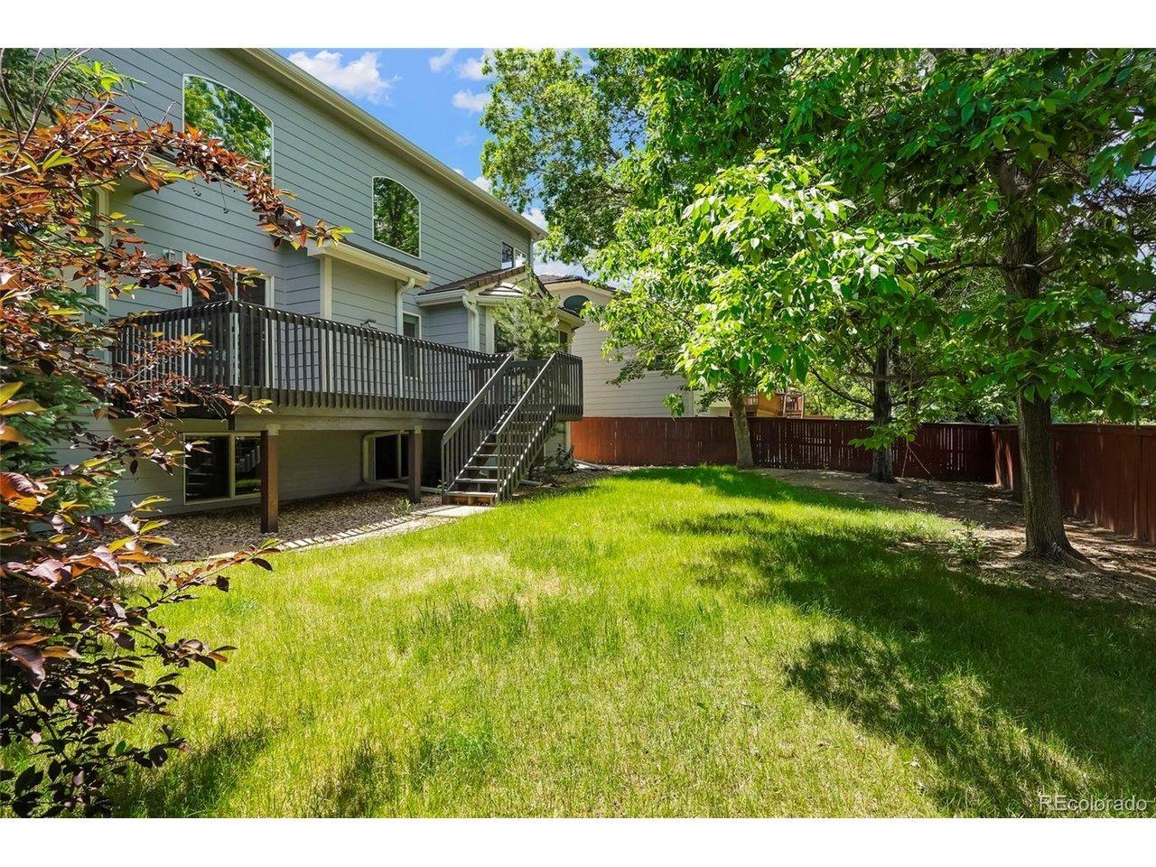 Grizzly Gulch, Highlands Ranch, CO 80129