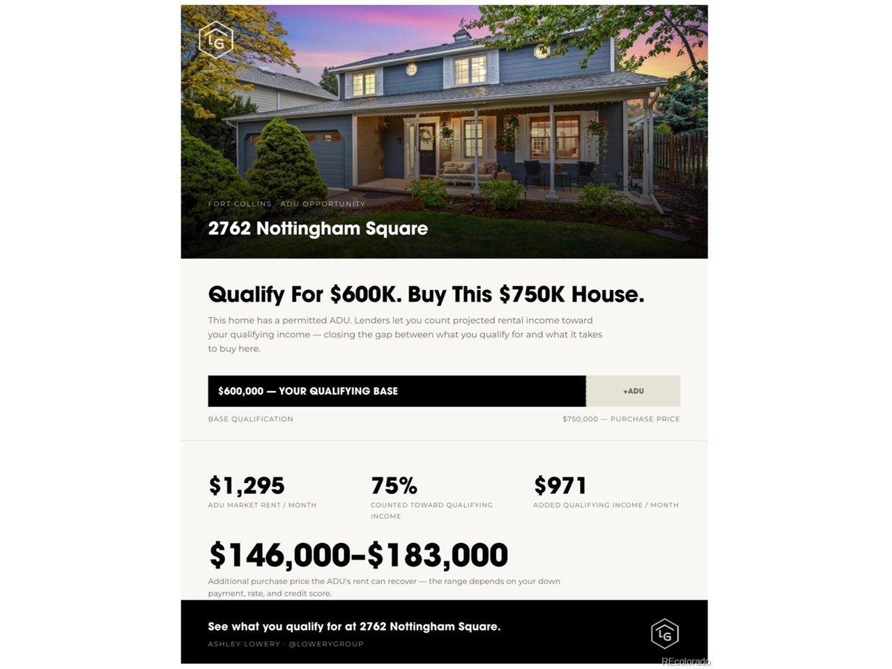 Nottingham Sq, Fort Collins, CO 80526