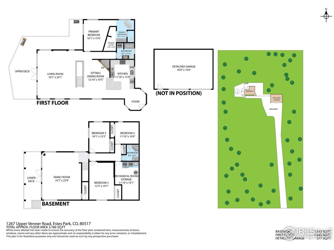 Upper Venner Rd, Estes Park, CO 80517