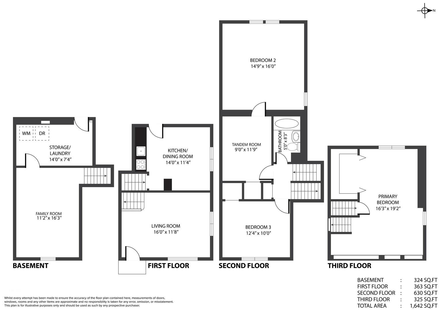 S Oglesby Ave, Chicago, IL 60617