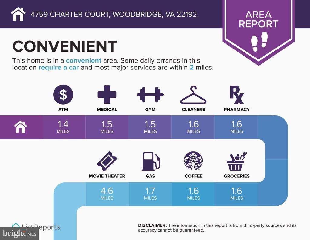 Charter Ct, Woodbridge, VA 22192
