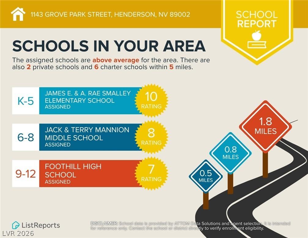 Grove Park St, Henderson, NV 89002