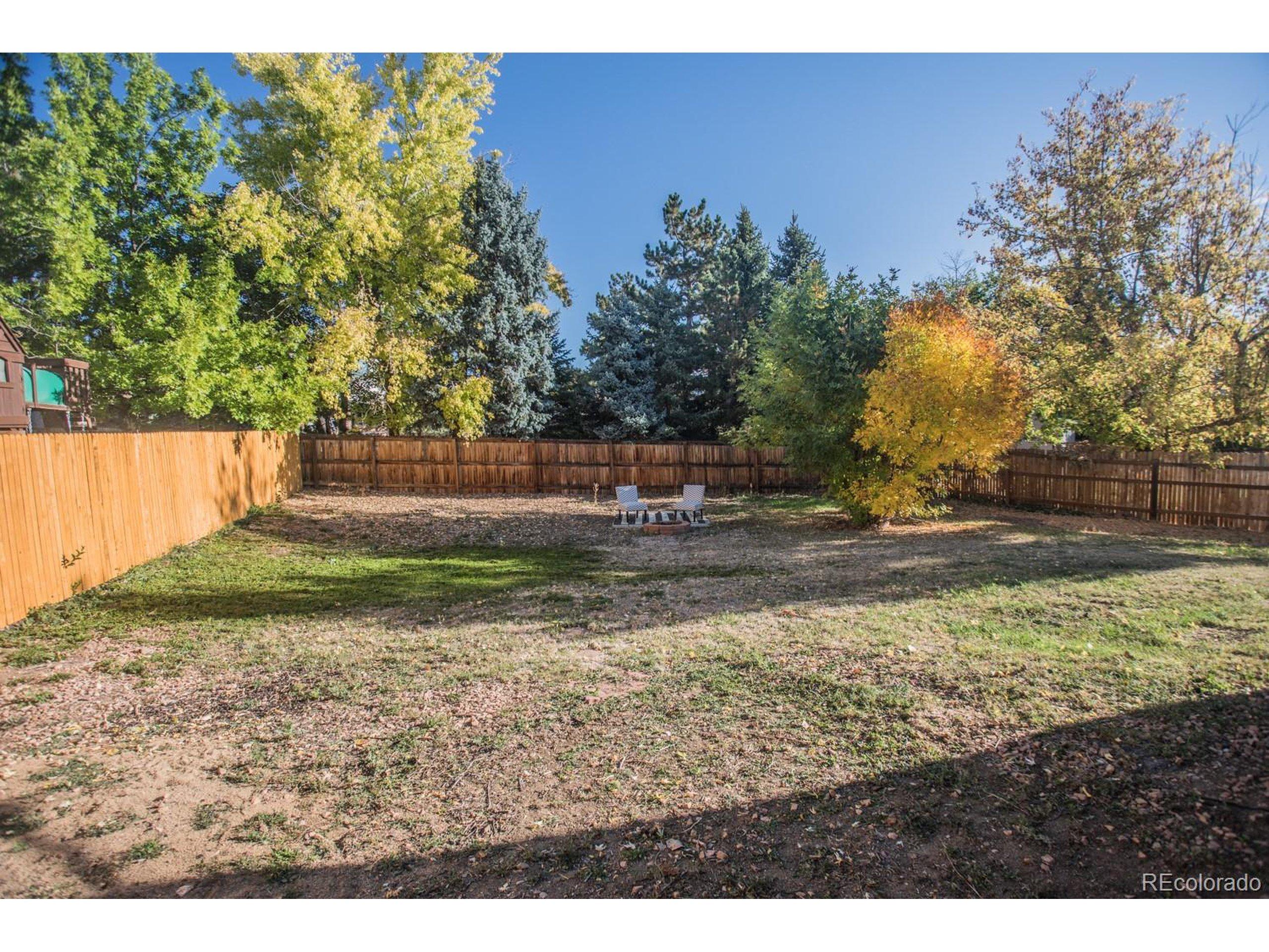 W Fairview Ave, Littleton, CO 80128