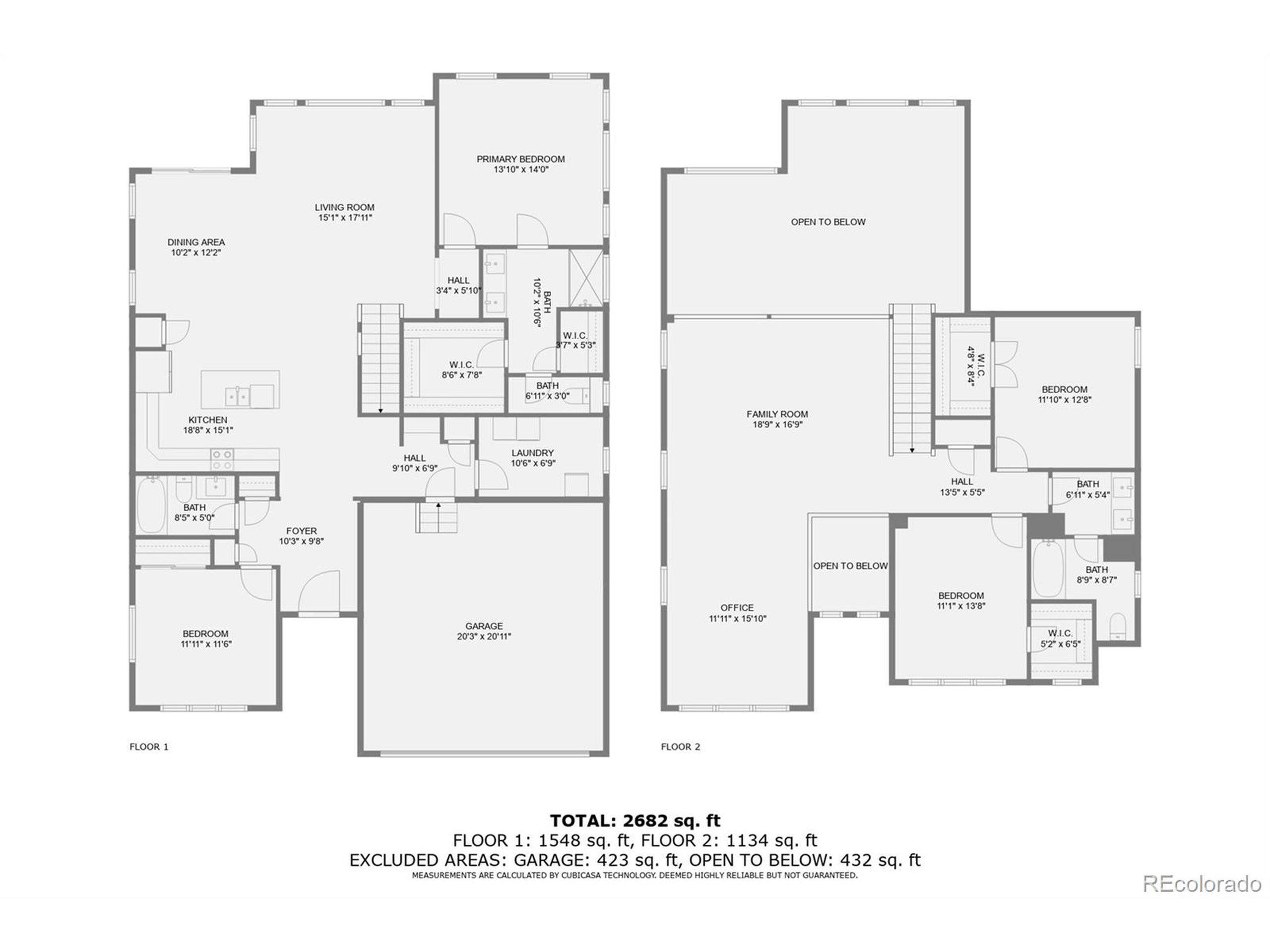 Meridian Hills Trl, Peyton, CO 80831