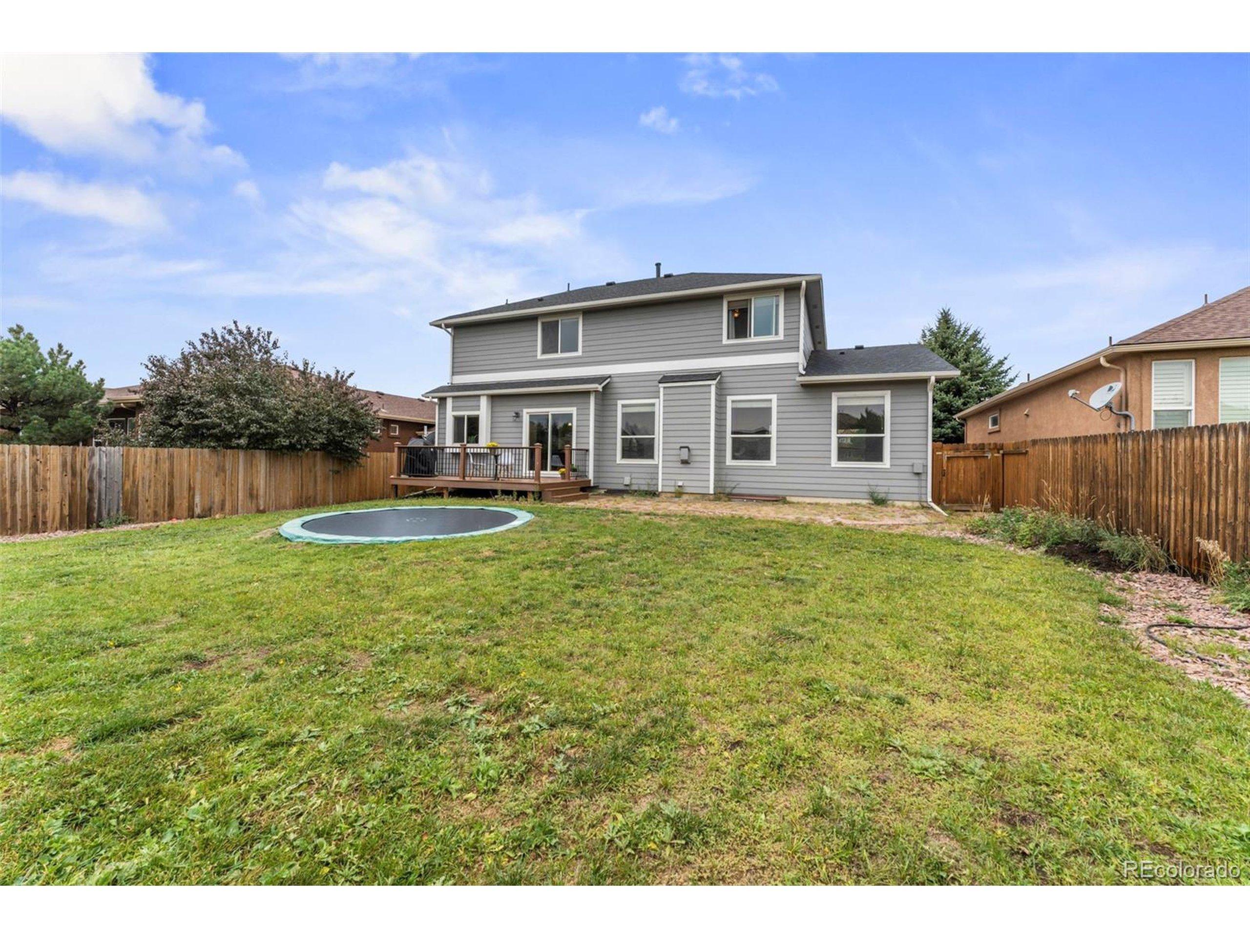 Whiskey River Dr, Colorado Springs, CO 80923