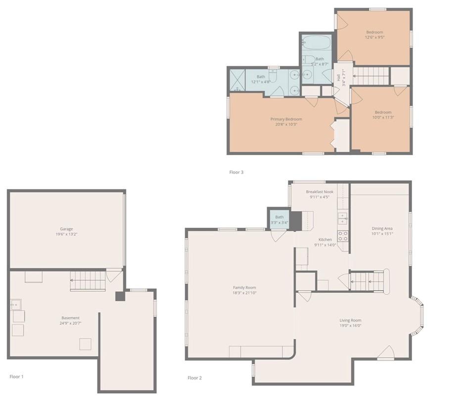 Anita Ave, Pittsburgh, PA 15217
