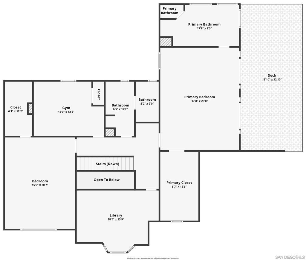 Camino Seco, Temecula, CA 92590