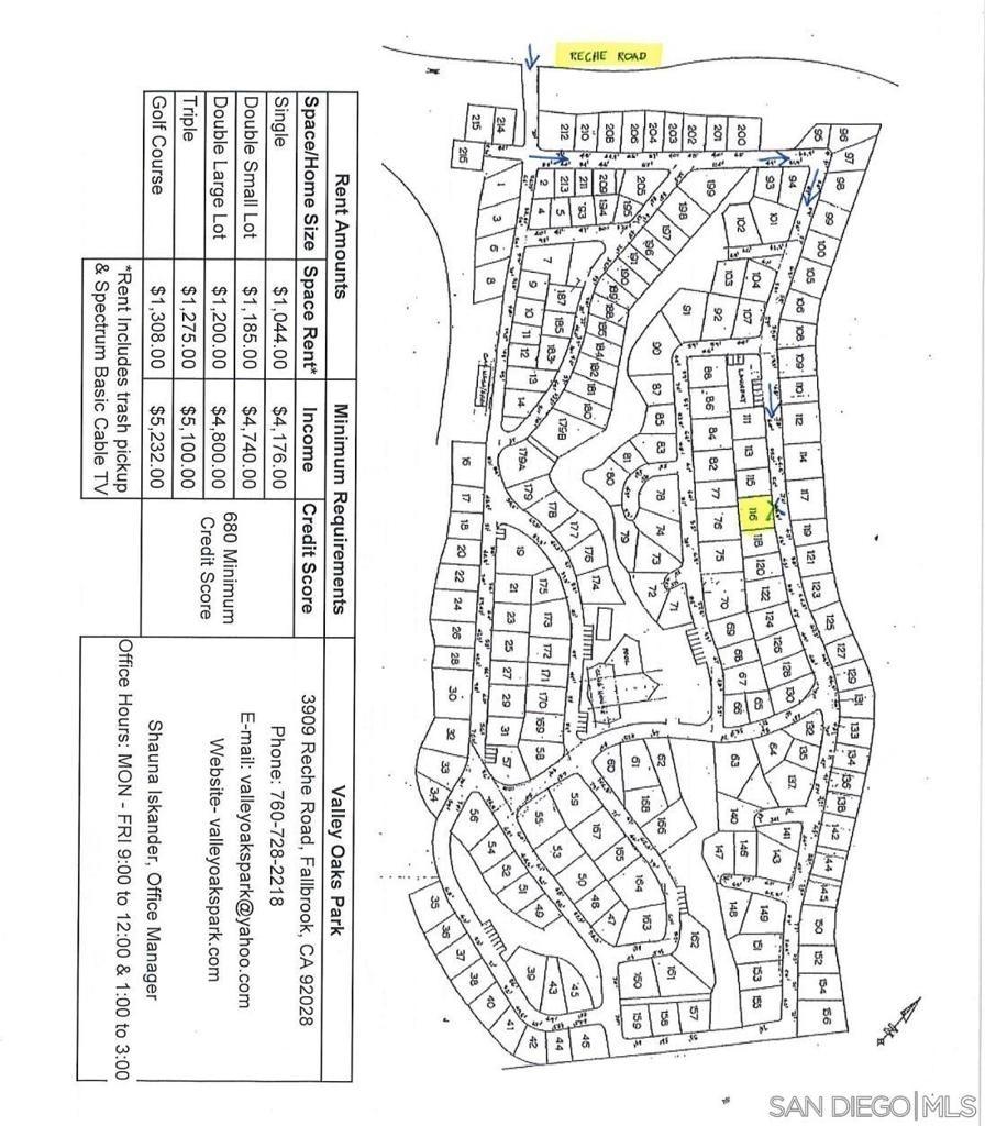 Reche Rd, Fallbrook, CA 92028