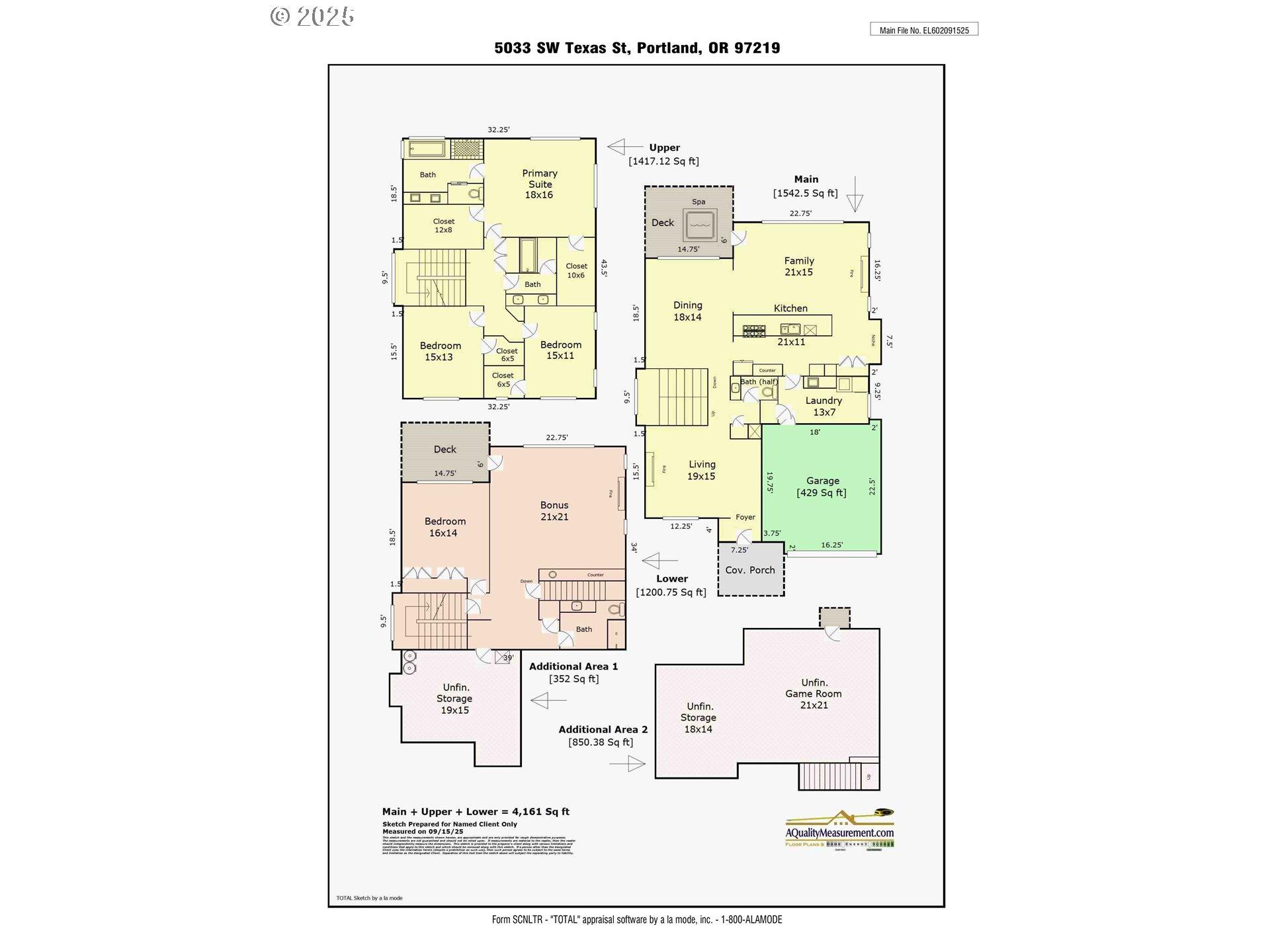 Sw Texas St, Portland, OR 97219