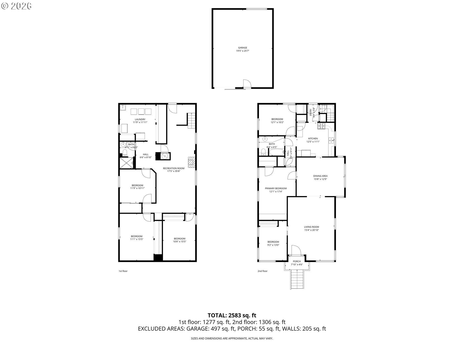 Crawford St, Kelso, WA 98626