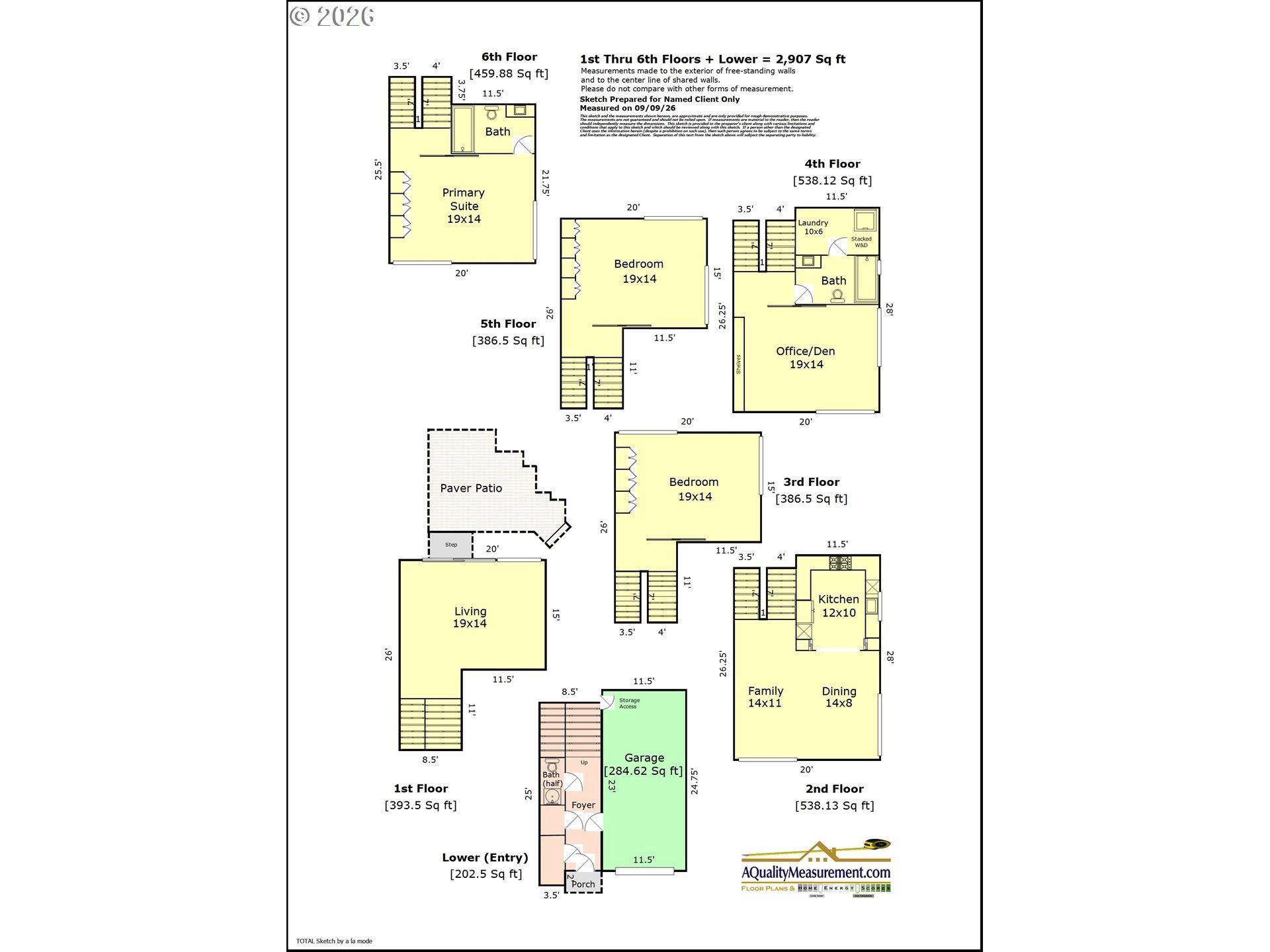 Ne Mallory Ave, Portland, OR 97212