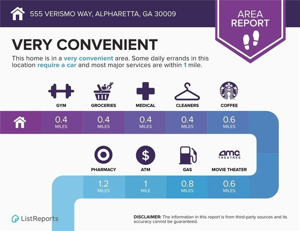 Verismo Way, Alpharetta, GA 30009