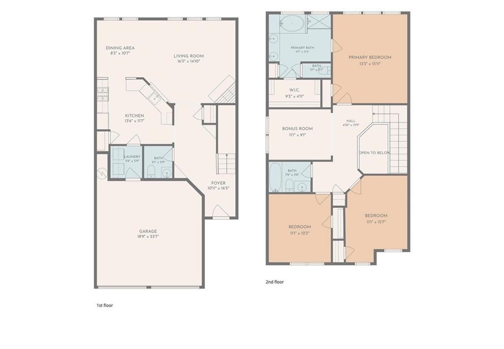 Winshire Cv, Alpharetta, GA 30004