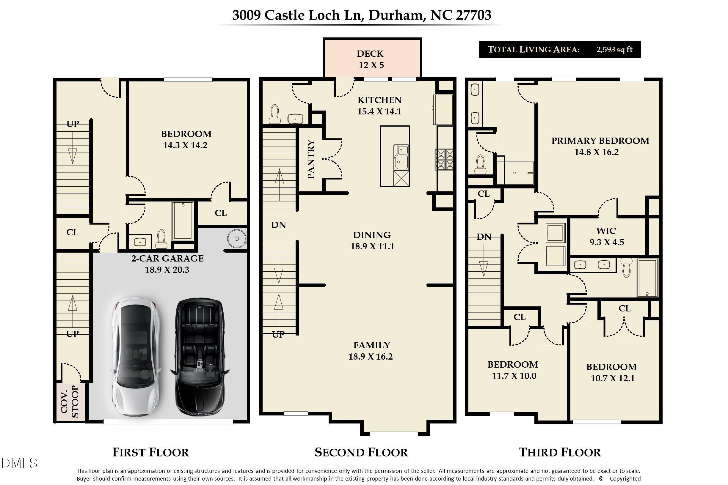 Castle Loch Ln, Durham, NC 27703