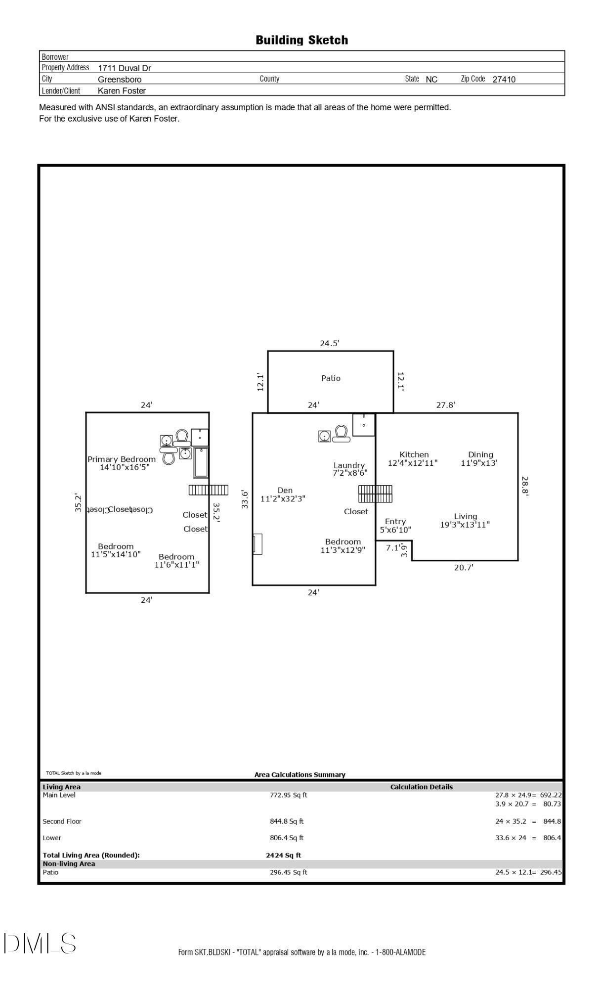 Duval Dr, Greensboro, NC 27410