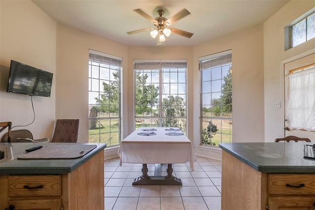 Sundance Cir, Joshua, TX 76058