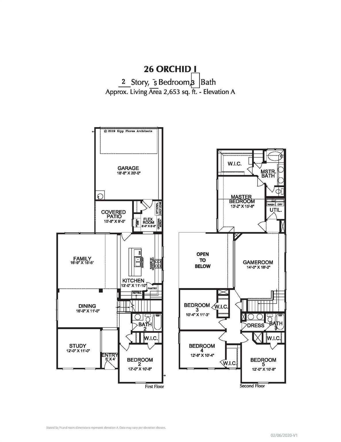 Betty Mews, Rowlett, TX 75089