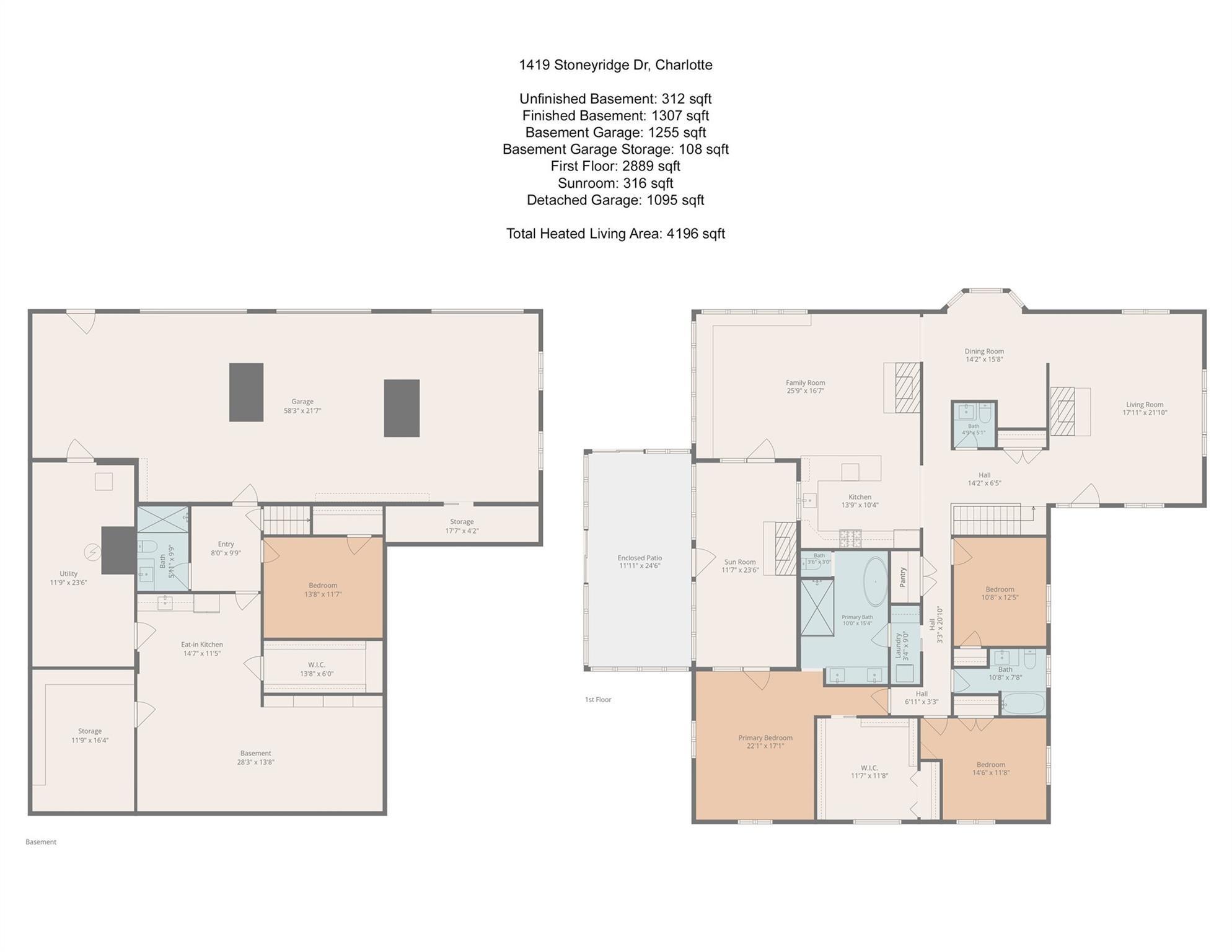 Stoneyridge Dr, Charlotte, NC 28214